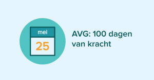 AVG: veel bedrijven zijn al 100 dagen in overtreding